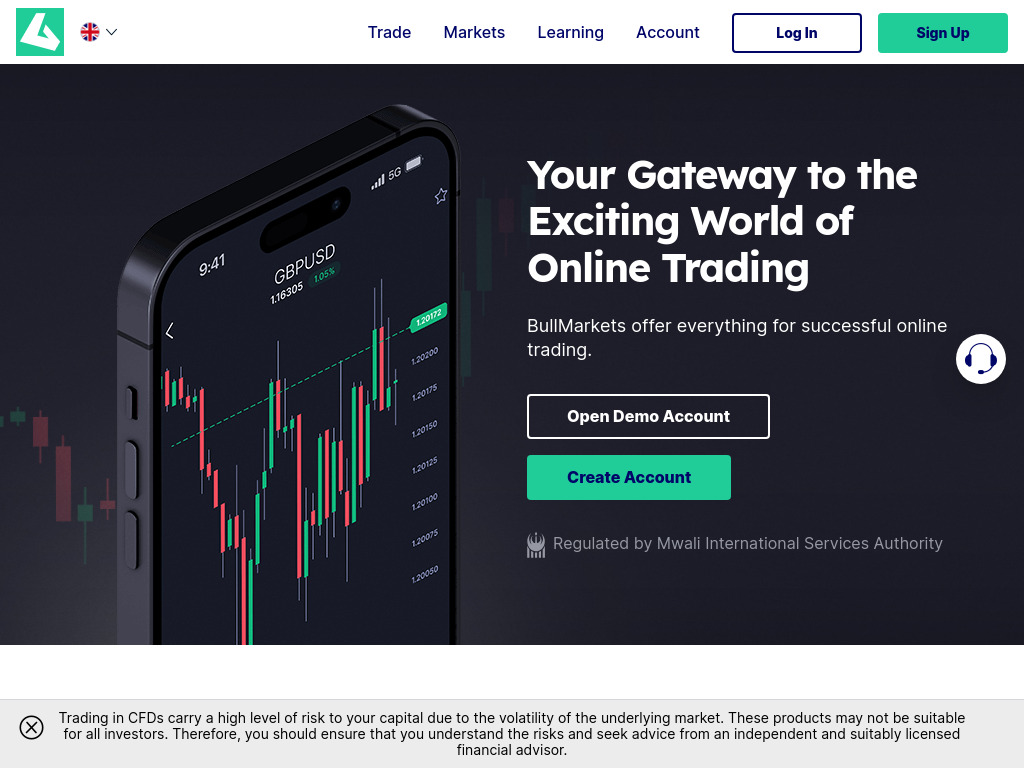 Bullmarkets.com