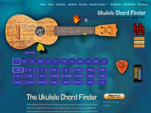 Screenshot of www.ukulele.nl