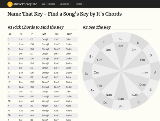 Screenshot of musictheorysite.com