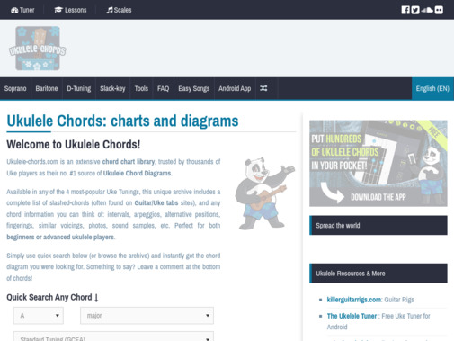 Screenshot of www.ukulele-chords.com