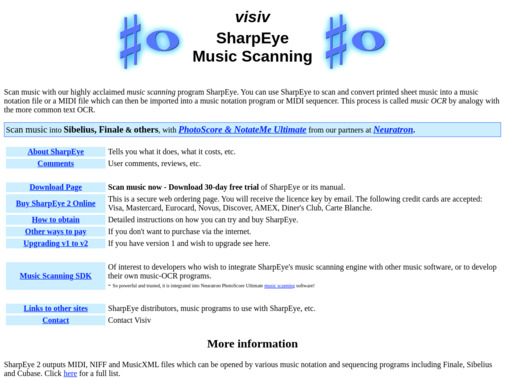 Screenshot of www.visiv.co.uk