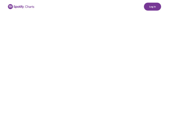 Screenshot of spotifycharts.com